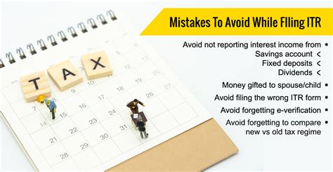 Benefits Of Filing Itr And Mistakes To Avoid While Filing Itr Filing