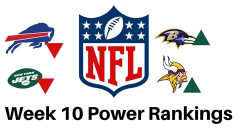 Nfl Week 10 Power Rankings Youtube