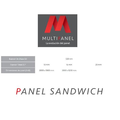 Panel Sándwich De Aluminio Catálogo