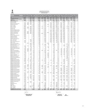 Completable En línea serviciocivil gov Departamento Administrativo