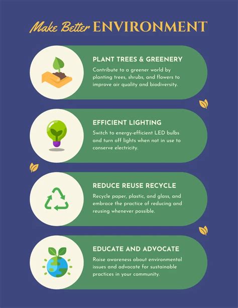 Make Better Environment Infographic Template - Venngage