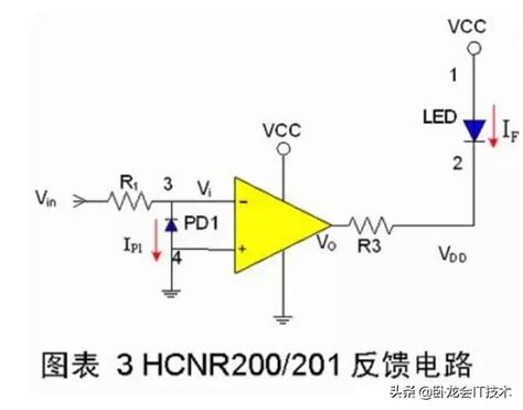 线性光耦原理与电路设计，以及典型电路分析 哔哩哔哩