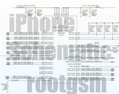 IPhone All Schematics Diagram Root Gsm