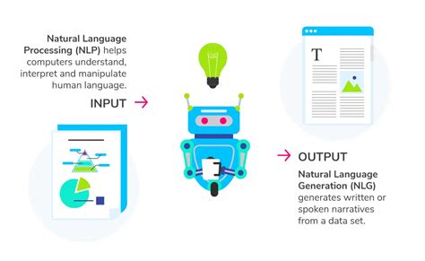 5 Tips For Making Human Writing Different From Ai Writing