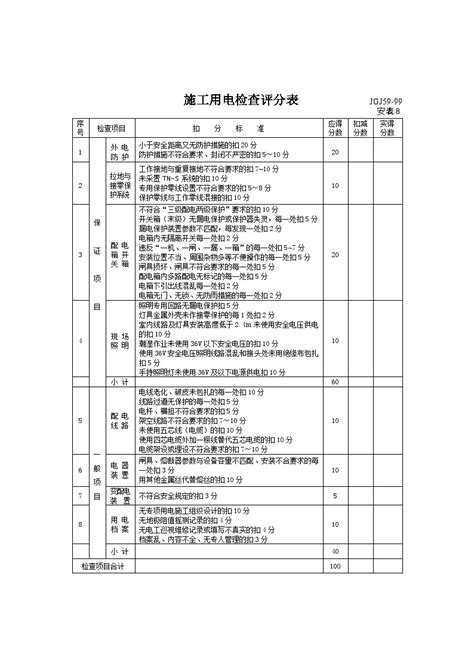 施工用电检查评分表 doc 工程项目管理资料 土木在线