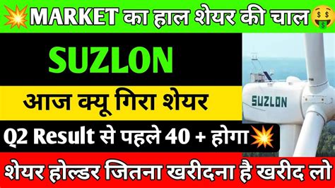 Suzlon Energy Share Latest News Today Suzlon Energy Share News Today