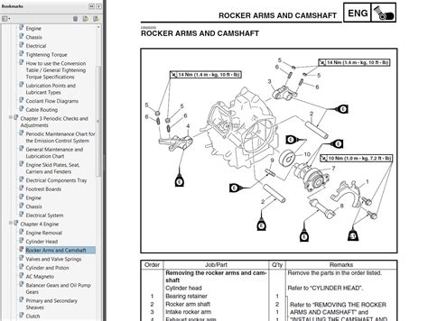 Yamaha Rhino 700 Wiring Schematic