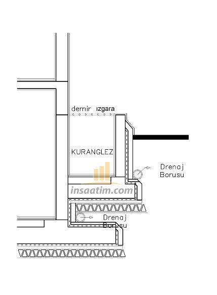 Autocad Çizimleri ve Projeleri dwg in 2024 Autocad Floor plans