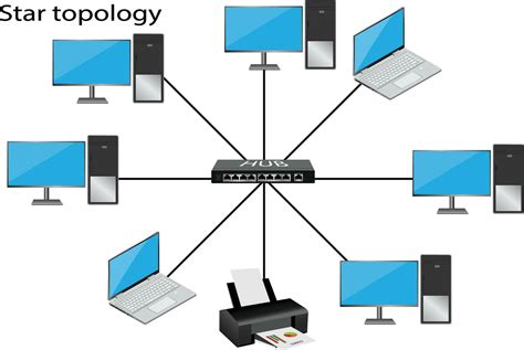 Star Topology Diagram Is A Type On Network Vector Art At Vecteezy