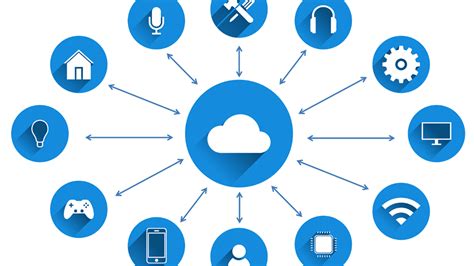 What is the IoT Ecosystem and What are Its Key Components?