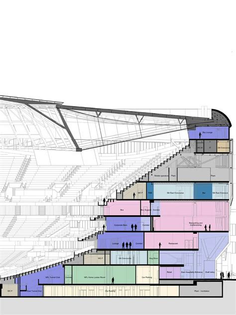 Pin by Christian Adams on STADIUM | Stadium architecture, Stadium