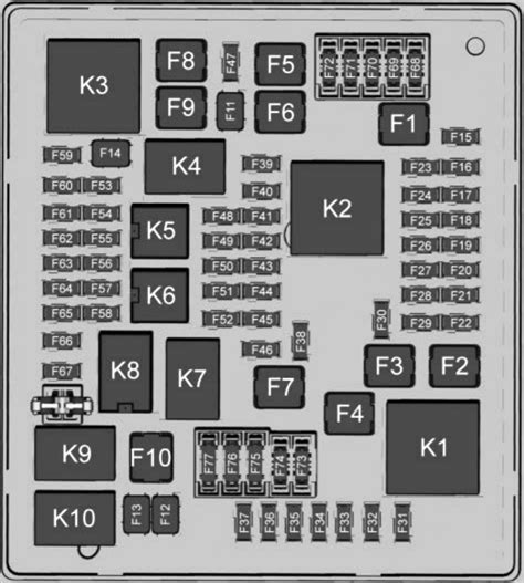 Diagrama De Fusibles Chevrolet Traverse Fusible Info