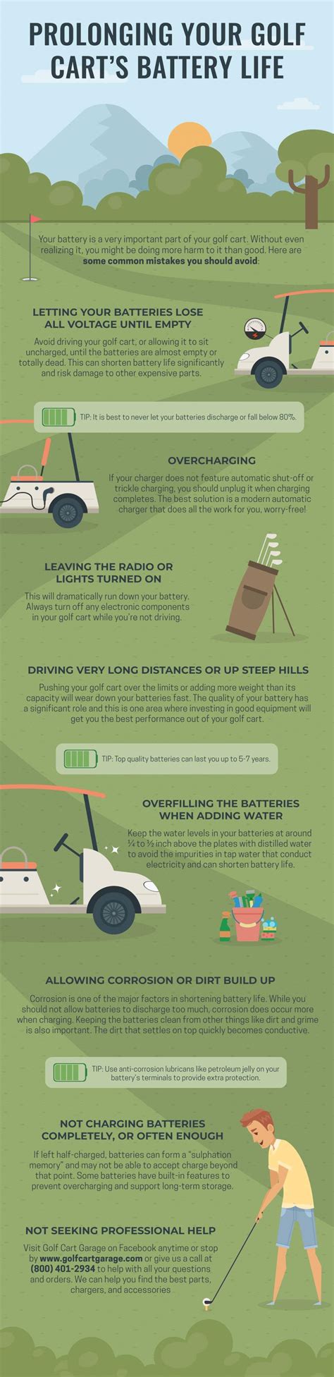 Prolonging Your Golf Cart's Battery Life #infographic - Visualistan