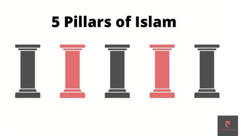 5 Pillars Of Islam Posters Free Teaching Resources