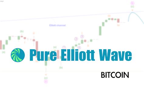 Link Usd Chainlink Elliott Wave And Technical Analysis Video By