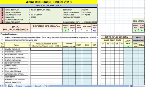 Analisis Butir Soal Pilihan Ganda Dan Essay Dengan Excel Penggambar