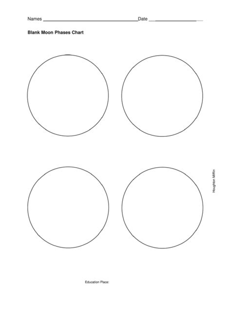 Blank Moon Phases Chart printable pdf download