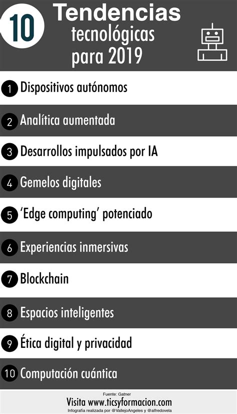 10 tendencias tecnológicas para 2019 infografia infographic tech