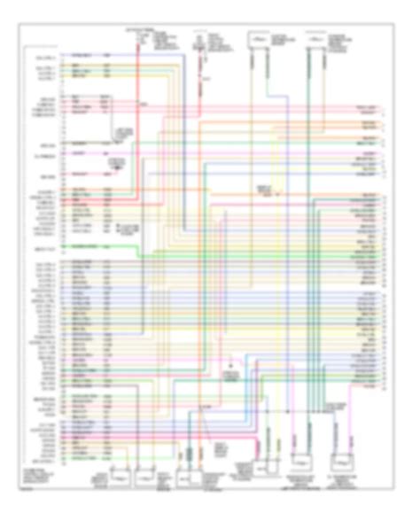 All Wiring Diagrams For Jeep Commander Overland 2008 Model Wiring