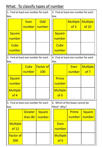 Number Grids For Classifying Types Of Number Such As Square Cube