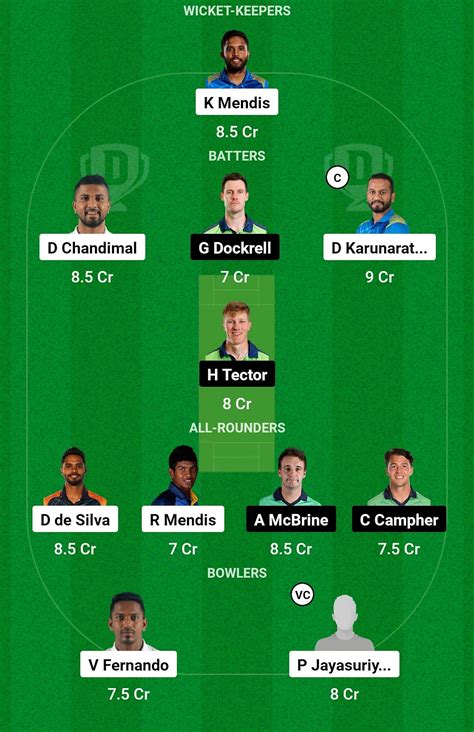 Sl Vs Ire Dream Prediction Fantasy Cricket Tips Today S Playing Xis