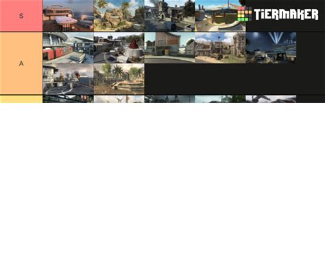 Black Ops Maps Tier List Community Rankings Tiermaker