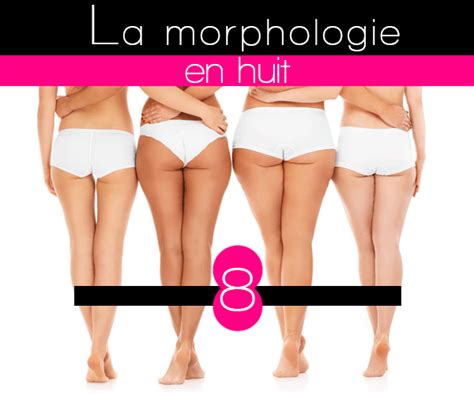 Morphologie Et Silhouette En 8 Ou Huit Silhouette De Femme