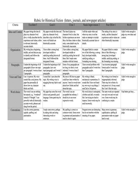 Fillable Online Rubric For Historical Fiction Letters Journals And