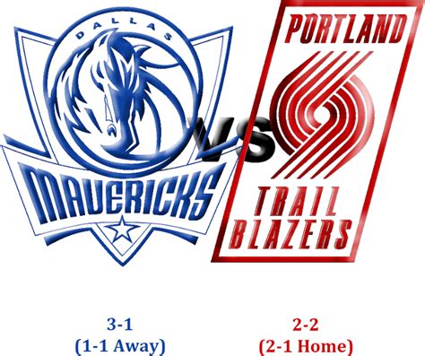 mavericks  blazers dallas mavericks logo black  white clipart