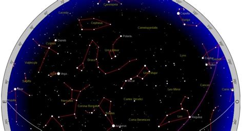 Cómo Estaba El Cielo El Día Que Nací NASA Sky Archive