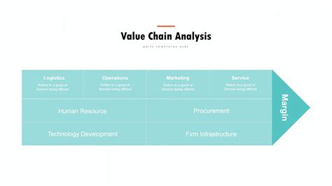 Value Chain Diagram Design Anything