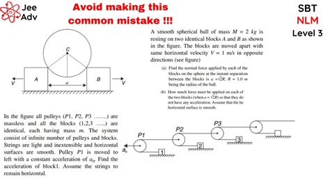 Infinite Pulley Mass System Normal Force On Sphere Nlm Lvl 3 Sbt Youtube