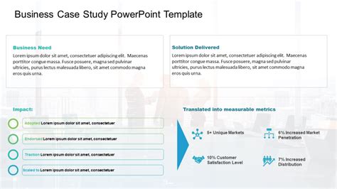 Business Case Slide Templates For Presentation Slideuplift