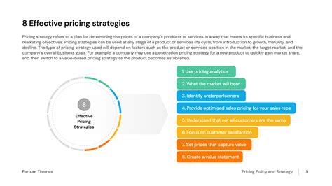 8 Effective Pricing Strategies