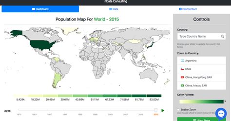 World & Country Population Map - Jawad Rashid Blog