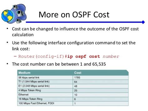 Ospf