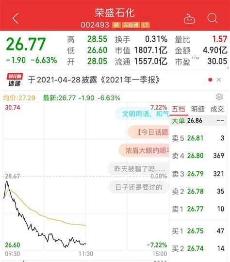 突然爆雷：3600亿白马股一字跌停！茅台大跌，这只钢铁股却狂拉38澎湃号·媒体澎湃新闻 The Paper