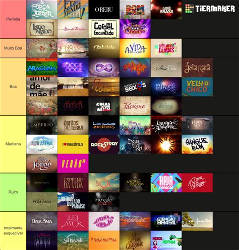 Novelas Da Globo 2010 2019 Tier List Community Rankings Tiermaker