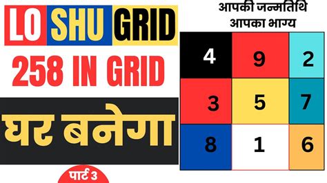 Numerology 258 In Lo Shu Grid Lo Shu Grid Method Abhishek