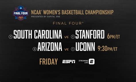 NCAA Women’s Final Four Presented by Capital One Presented Exclusively ...