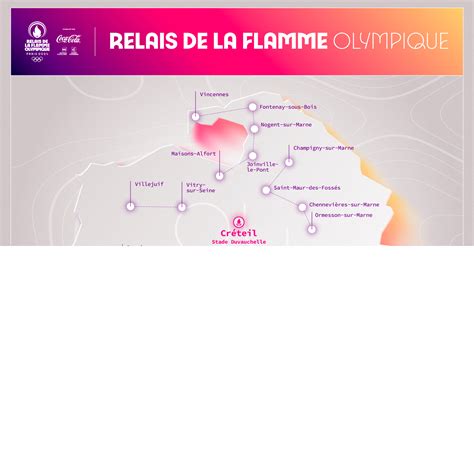 Parcours Flamme Olympique 2024 Dates Villes Porteurs Tout Savoir