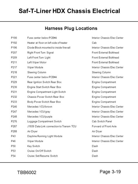 2016 Thomas C2 Wire Schematic Wiring Diagram