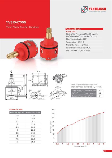 31mm Plastic Diverter Cartridge YV31047055 Yantransh