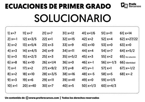 Ecuaciones De Primer Grado Ejercicios Soluciones