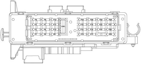 2007 Ford Explorer Fuse Diagram And Mercury Mountaineer Fuse Diagram