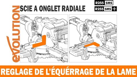 Scie Onglet Evolution R Sms V Rification Et R Glage De L