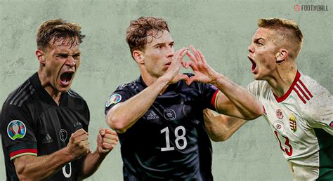 Euro 2020 Report Hungary Vs Germany Key Highlights And Goals