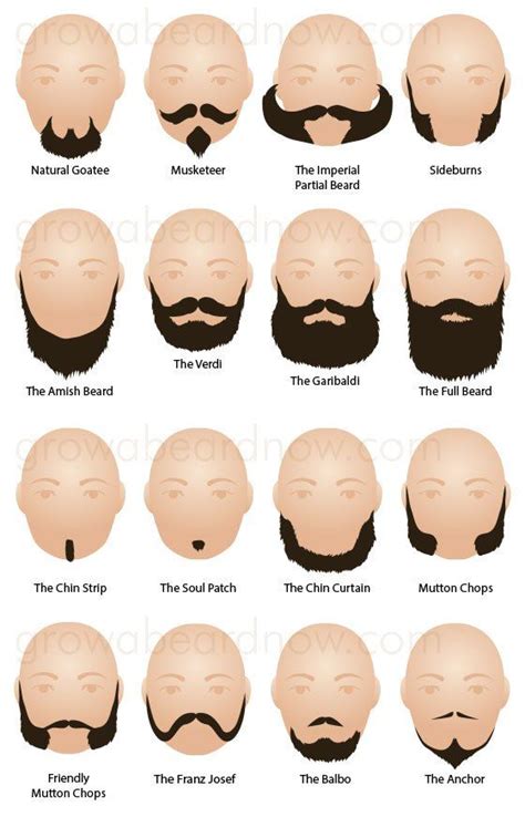 Facial Hair Styles With Images Hair And Beard Styles Facial