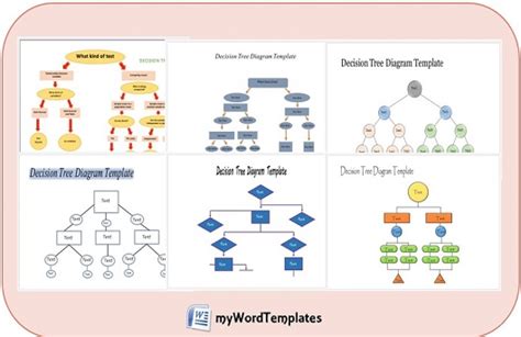 Decision Tree Templates Image My Word Templates