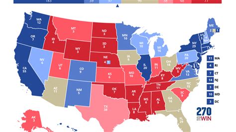 Así Van Las Encuestas En Estados Unidos